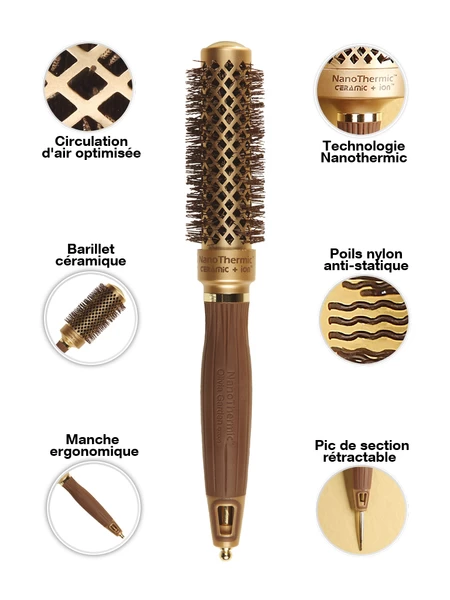 Brosse Nano Thermic Ă 24Olivia Garden